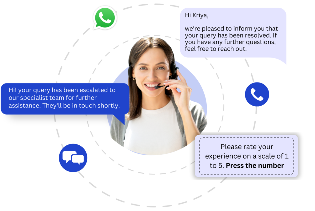 Unified Communication Tools